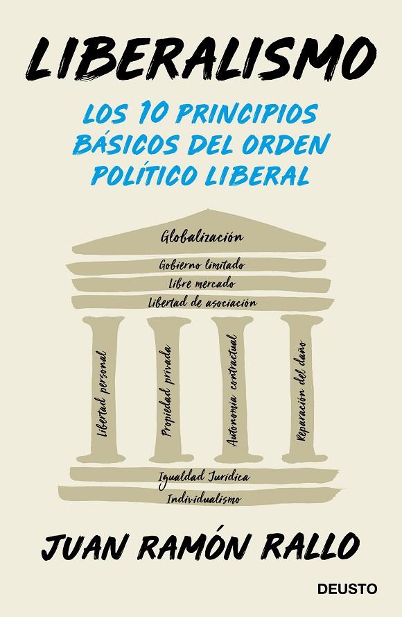 Liberalismo | 9788423430406 | Juan Ramón Rallo