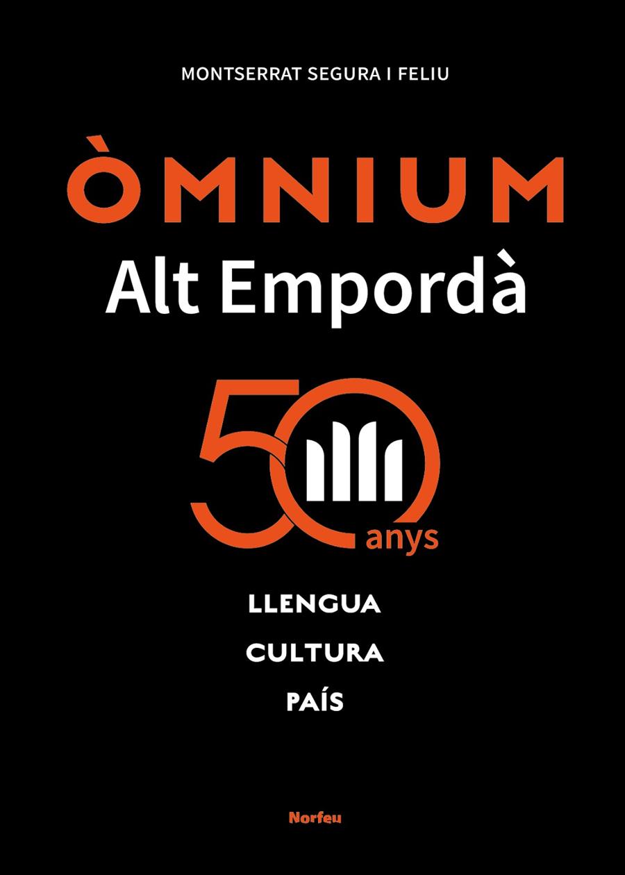 Òmnium Alt Empordà. 50 anys | 9788418096754 | Segura Feliu, Montserrat