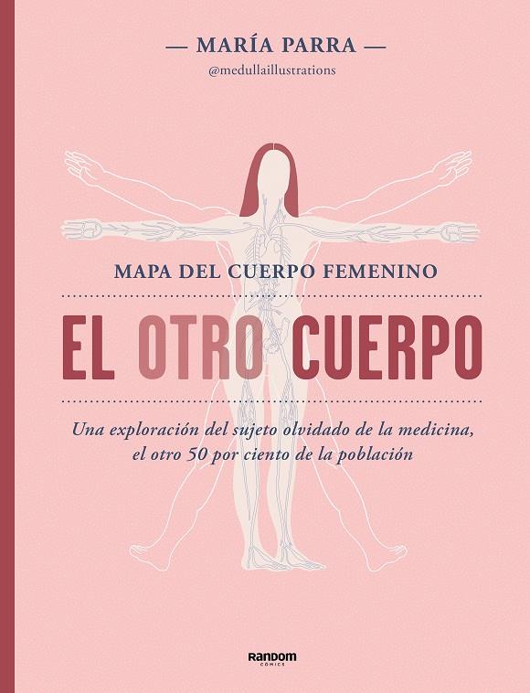 El otro cuerpo | 9788418040245 | María Parra @medullaillustrations,