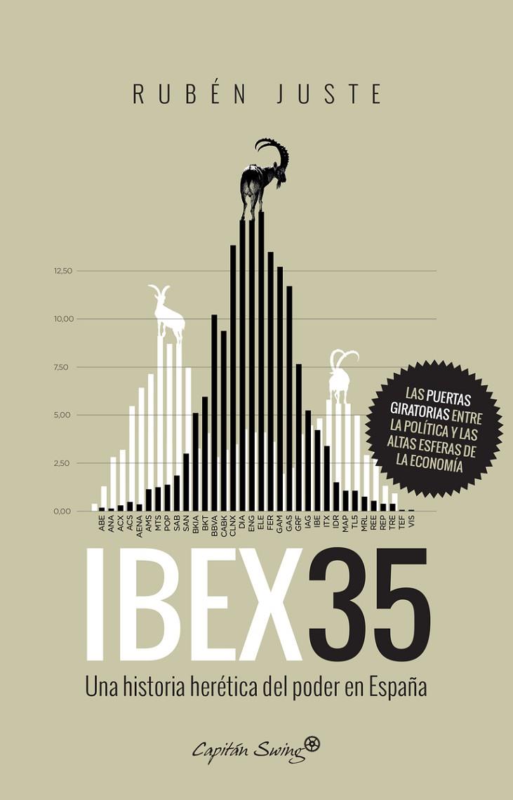 IBEX 35 | 9788494588686 | Rubén Juste